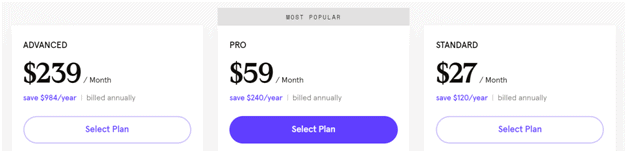 Leadpages Yearly