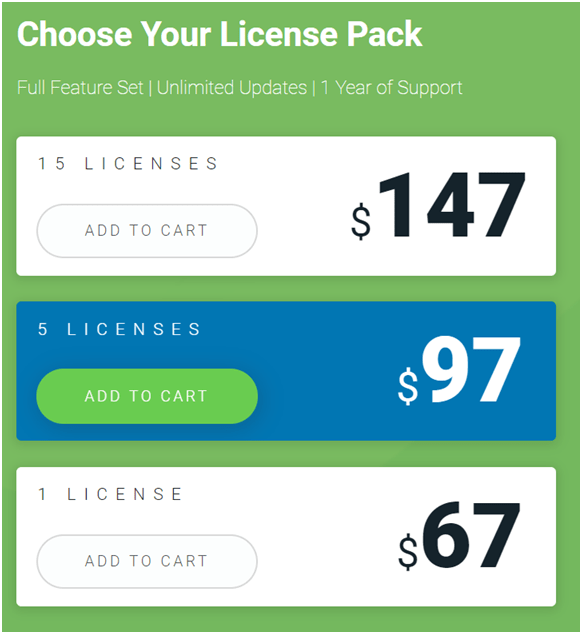 Thrive Leads License Pack