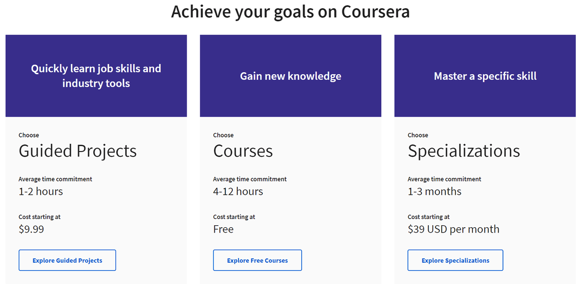 coursera pricing 1